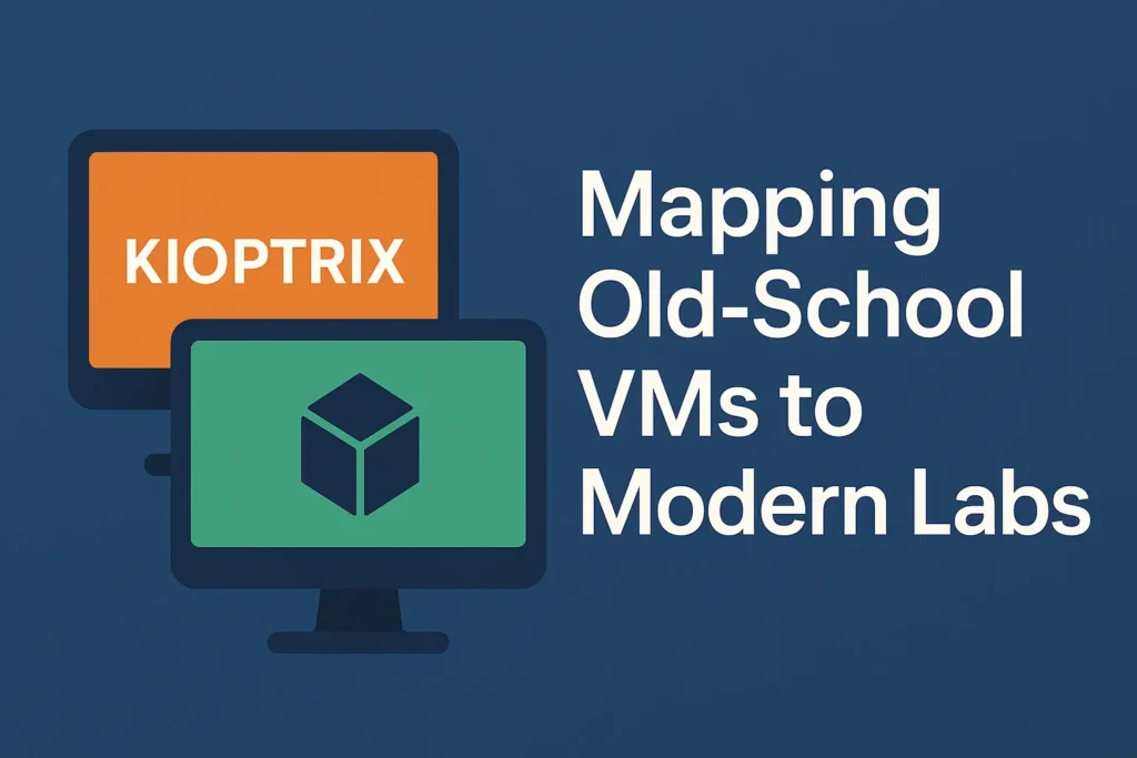 Kioptrix to Hack The Box