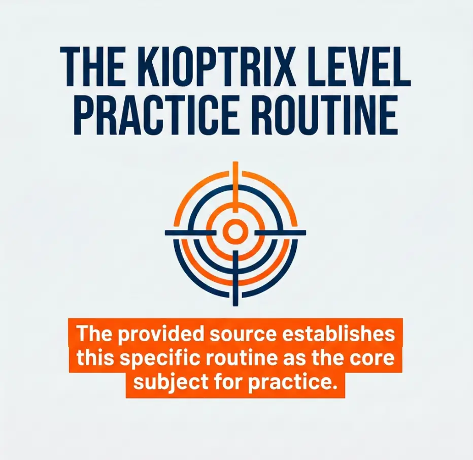 Kioptrix Level practice routine