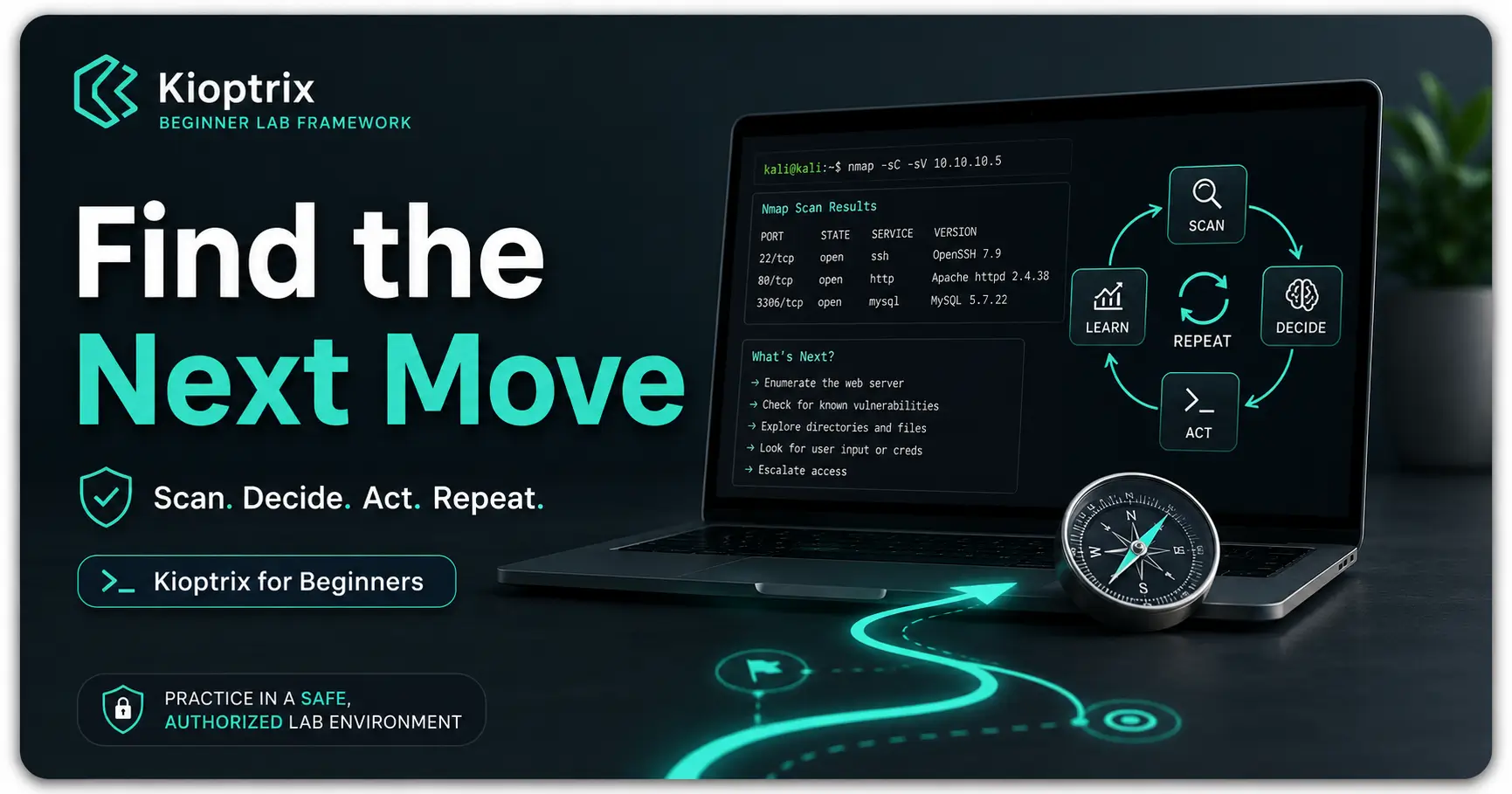 Kioptrix beginner guide