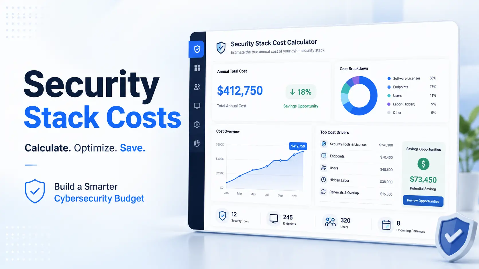 Security Tool Stack Cost Calculator
