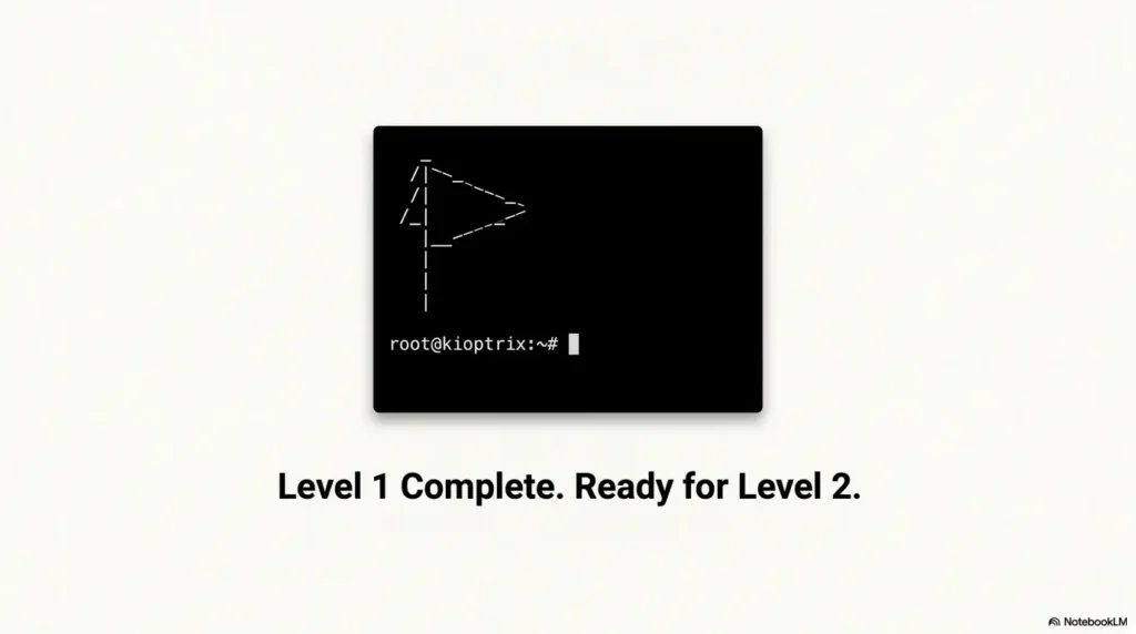 Kioptrix Level 1 study plan