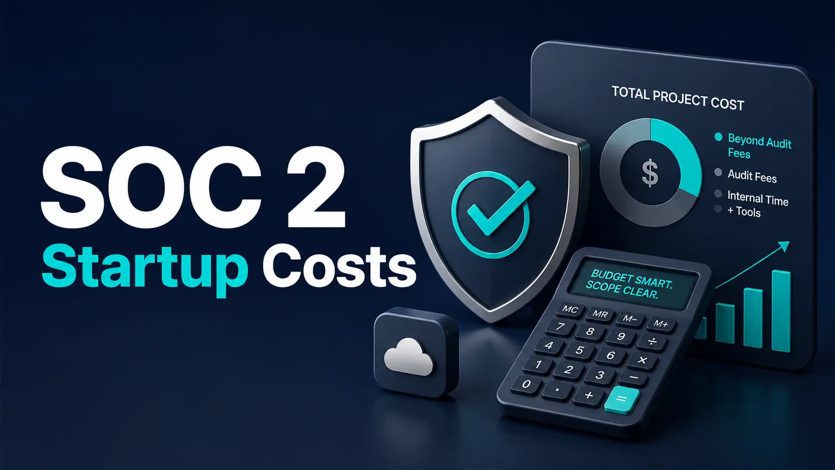 SOC 2 cost for SaaS startups